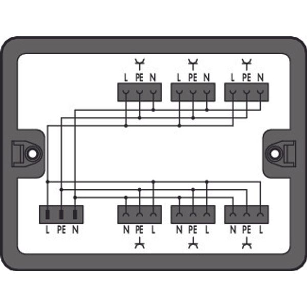 Distribution box image 1