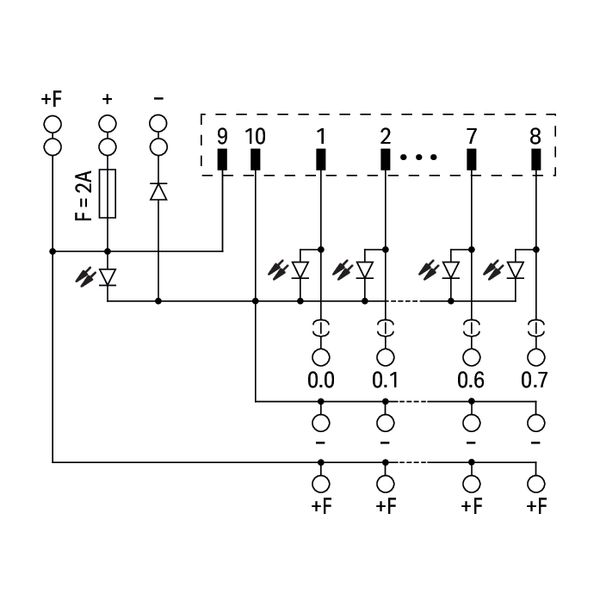 Interface module for system wiring Pluggable connector per DIN 41651 M image 4