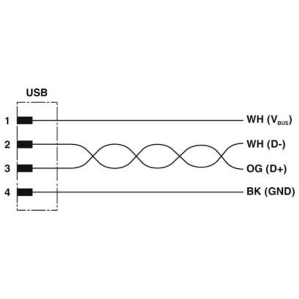 VS-04-2X2X26C7/7-SDA/OE/5,0 - Patch cable image 7