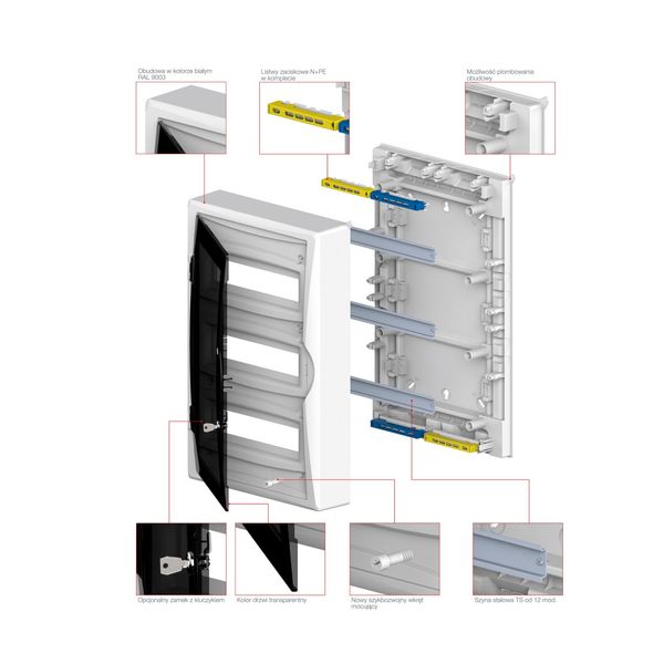 ECONOMIC BOX 3x12 PE+N SURFACE MOUNTED image 6