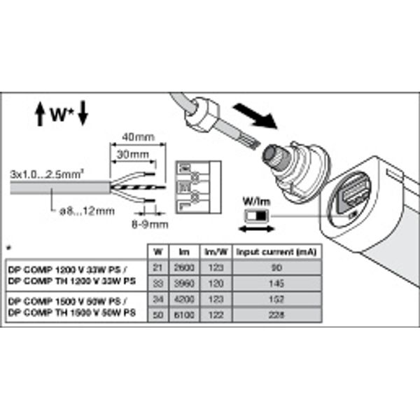 DAMP PROOF COMPACT THROUGHWIRING GEN 2 1500 V 50W 840 IP66 PS image 18