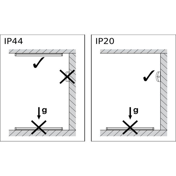 LINEAR SURFACE IP44 DALI 600 P 18W 830 WT image 20