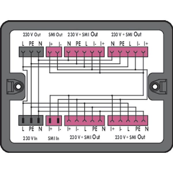 Distribution box 230 V + SMI 2 inputs black image 2