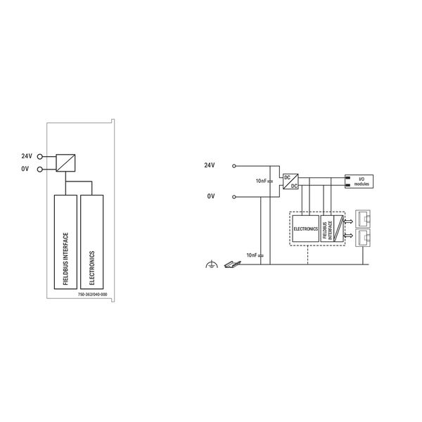 Fieldbus Coupler Modbus TCP 4th generation Extreme dark gray image 5