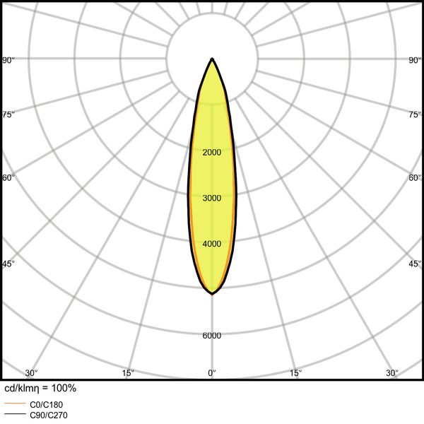 TRACKLIGHT SPOT D85 35W 35 W 4000 K 90RA NFL BK image 26