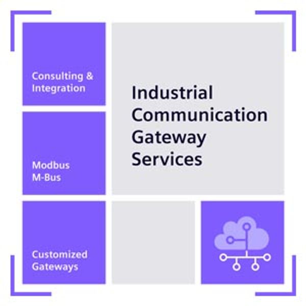 Library for connection of MODBUS TCP slaves for redundant S7-400 systems. License for one PCS 7 project. Online Software Delivery image 1