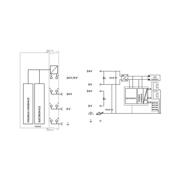 Controller BACnet MS/TP light gray image 3