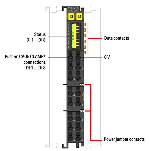 8-channel digital input 24VDC 3ms image 2