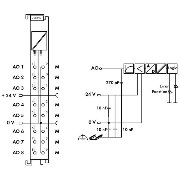 8-channel analog output 0 … 10 V/±10 VDC - image 7