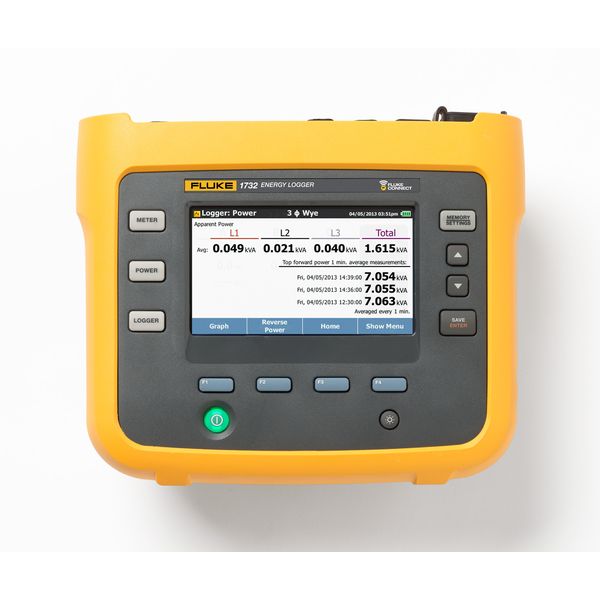 FLUKE-1732/EUS Energy Logger, EU/US version image 1