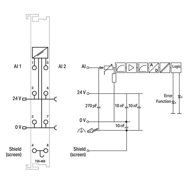 2-channel analog input 4 … 20 mA Single-ended light gray image 5