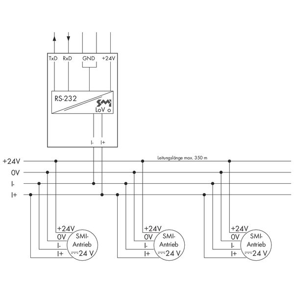 Specialty electronic module image 3