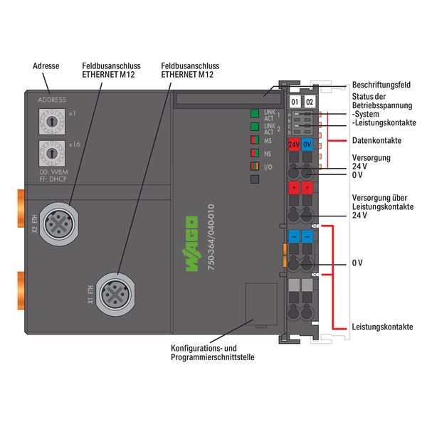 Fieldbus Coupler Modbus TCP M12 4th generation Extreme dark gray image 4