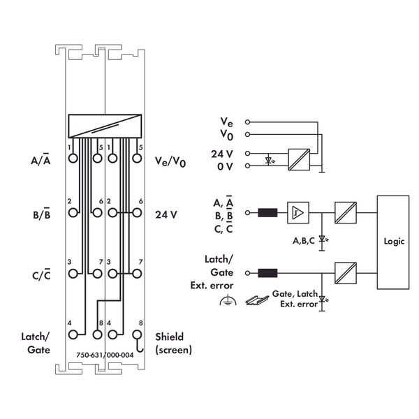 Incremental encoder interface 5 … 24 VDC Single Interpreter light gray image 3