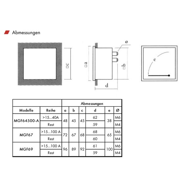 Voltmeter, 72x72mm, 300VAC image 6