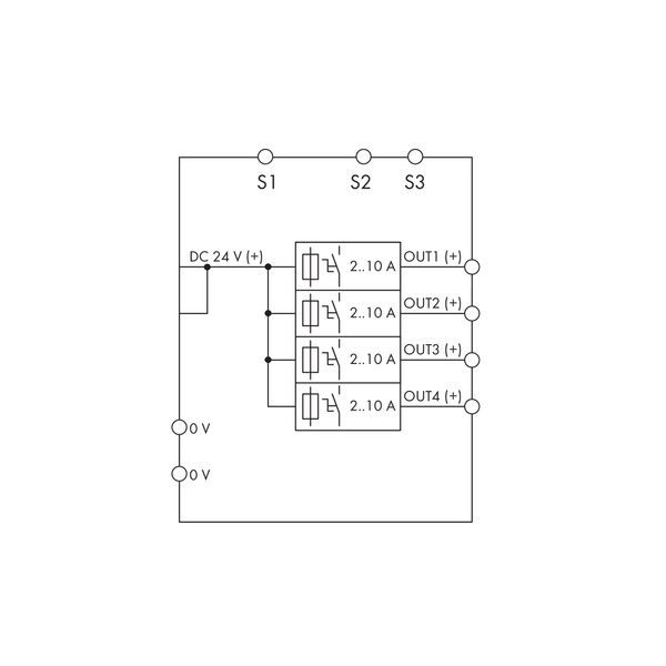 Electronic circuit breaker 4-channel 24 VDC input voltage image 6