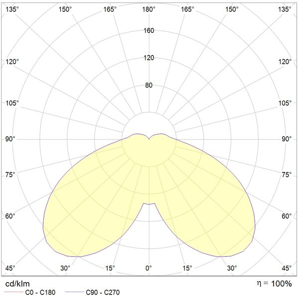 Avenida Pole LED 13,5W 1200lm 730 IP66 IK09 500mm graphite image 4