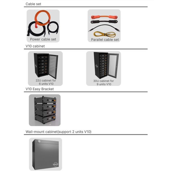 RPC power cable set image 1