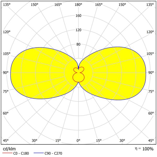 Naos LED Large Up/Down 20W 1200lm 3000K IP54 anthracite image 4