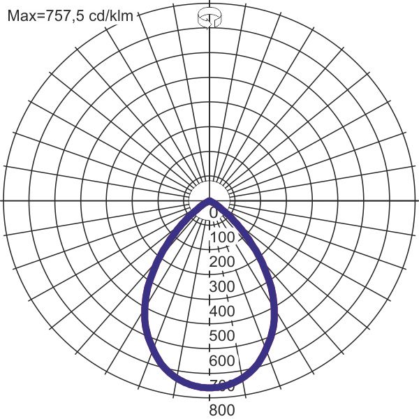 SALINO 242 LED 24W 2500lm/840 UGR image 3