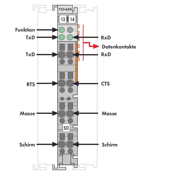 RS-232 C Serial Interface Adjustable - image 3