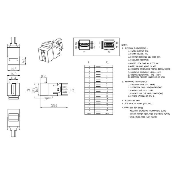 TOOLLESS LINE HDMI Coupler White image 7