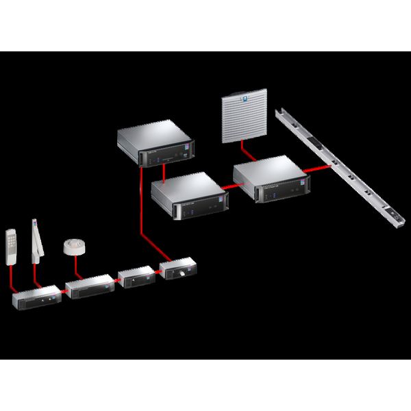 CMC III Online comforthandle VX, RAL9005 image 1