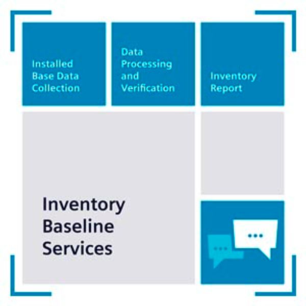 Inventory Baseline Services for automation: data evaluation as a service 9LA1110-8AJ00-2AA0 image 1