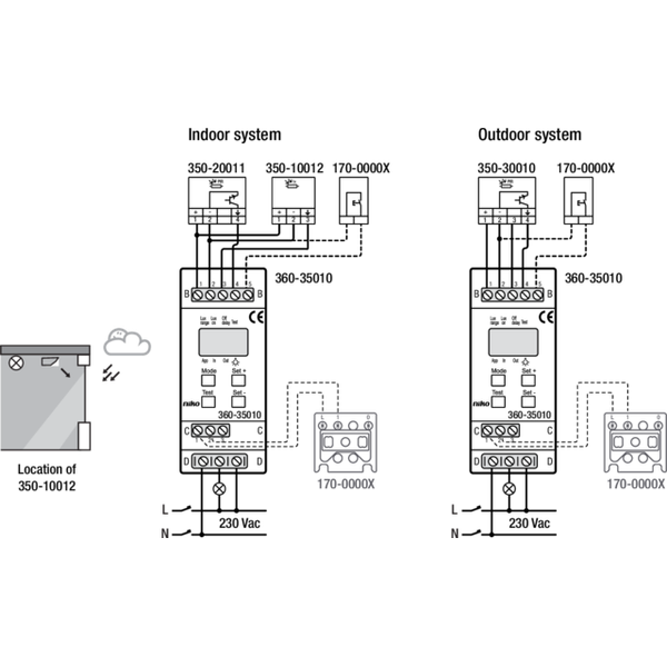 Lighting control module, 230 V, 3-30000 lux image 2