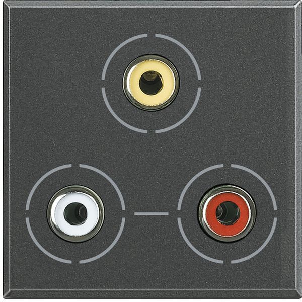Triple RCA video socket 2 modules Axolute anthracite image 1