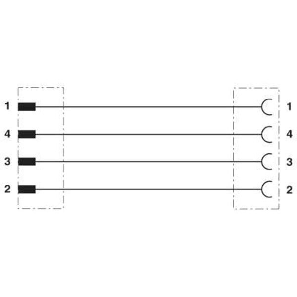 Sensor/actuator cable image 5