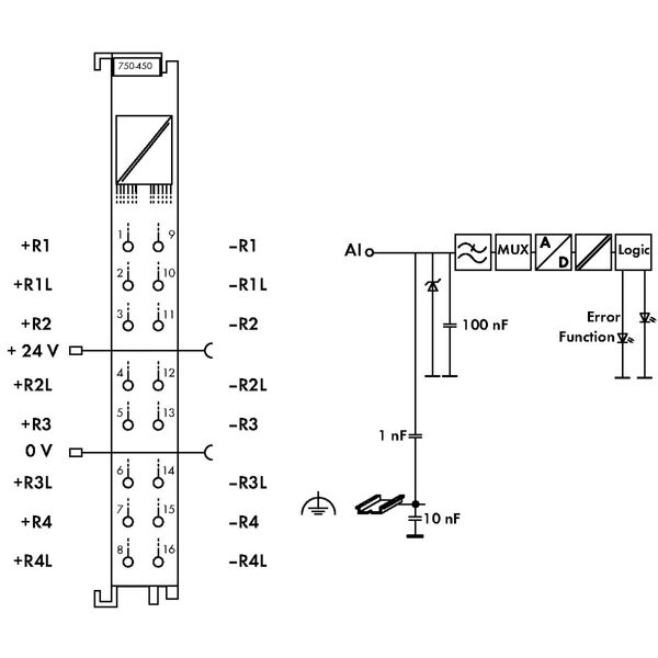 4-channel analog input Resistance measurement Adjustable light gray image 4