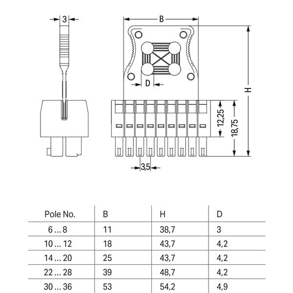 1-conductor female connector, 2-row CAGE CLAMP® 1.5 mm² black image 5