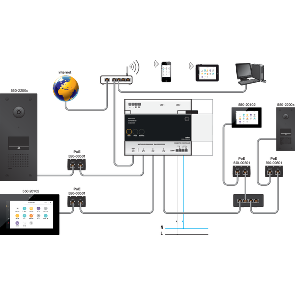 Connected controller for Niko Home Control II image 3