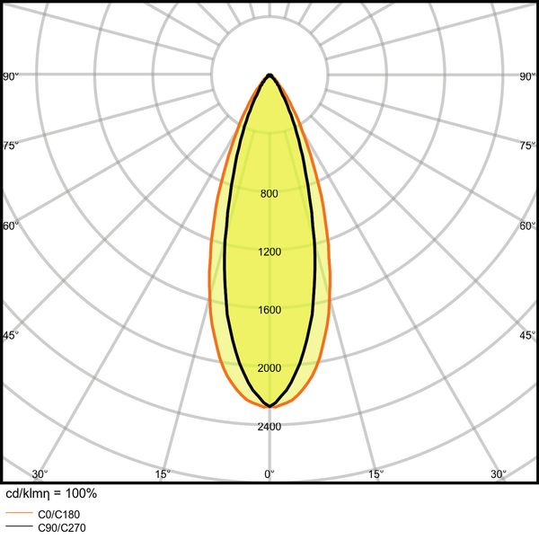 SPOT MULTI 2x30W 4000K FL WT/BK image 9