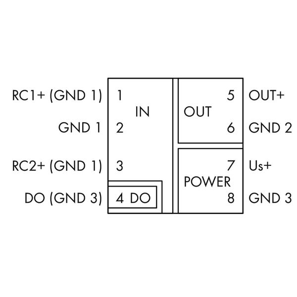 Current signal conditioner Input for Rogowski coils Current and voltag image 4