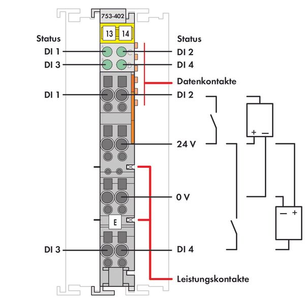 4-channel digital input 24 VDC 3 ms light gray image 4