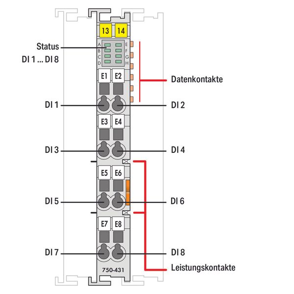 8-channel digital input 24 VDC 0.2 ms light gray image 3