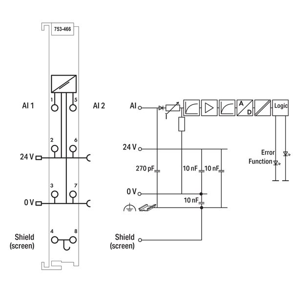 2-channel analog input 4 … 20 mA Single-ended light gray image 6