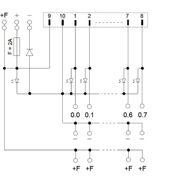 Interface module for system wiring Pluggable connector per DIN 41651 M image 6