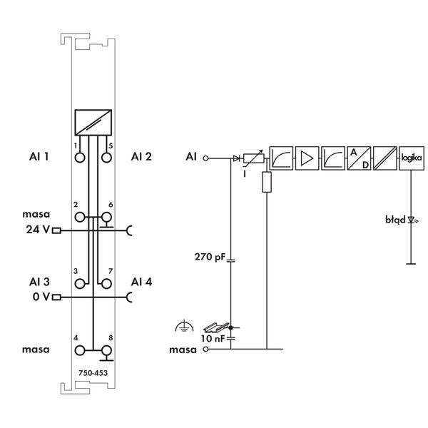 4-channel analog input 0 … 20 mA Single-ended light gray image 5