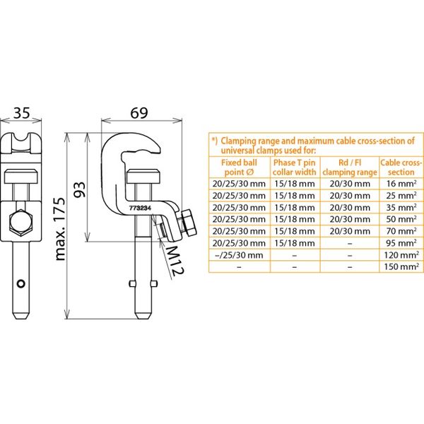 Universal clamp D 20/25mm T 15mm a. round /flat conduc. up to 20mm w.  image 2