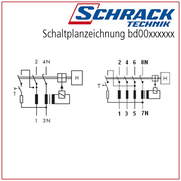 Residual current circuit breaker 63A, 2-pole, 300mA, type AC image 5