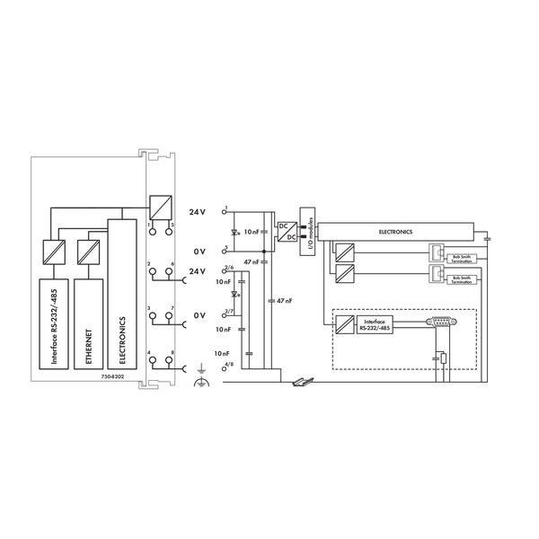 Controller PFC200 2 x ETHERNET, RS-232/-485 Ext. Temperature light gra image 3