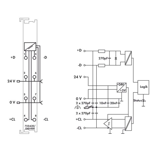 SSI transmitter interface Adjustable Extreme - image 4