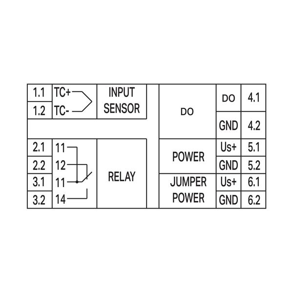 Threshold value switches Thermocouples 1 make contact image 6