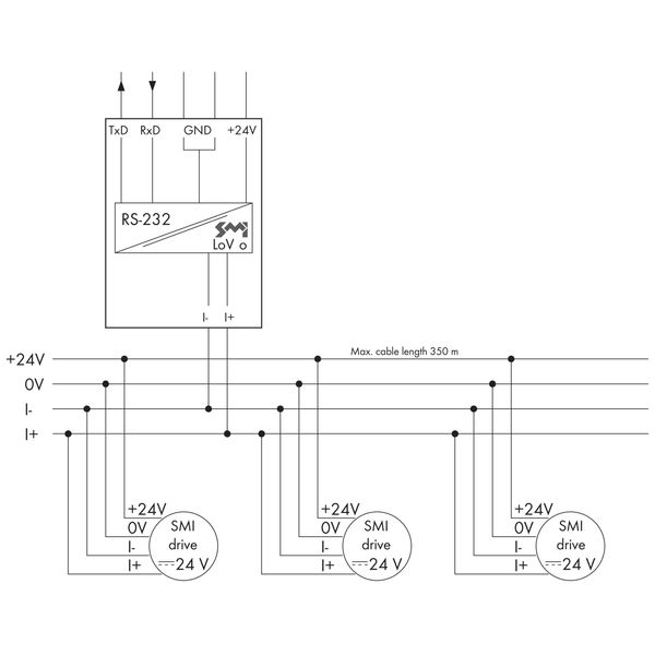 Specialty electronic module image 4