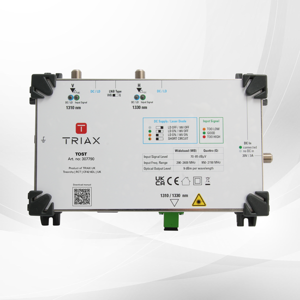 TOST Optical Sat Transmitter image 1