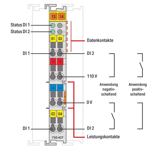 2-channel digital input 110 VDC light gray image 3