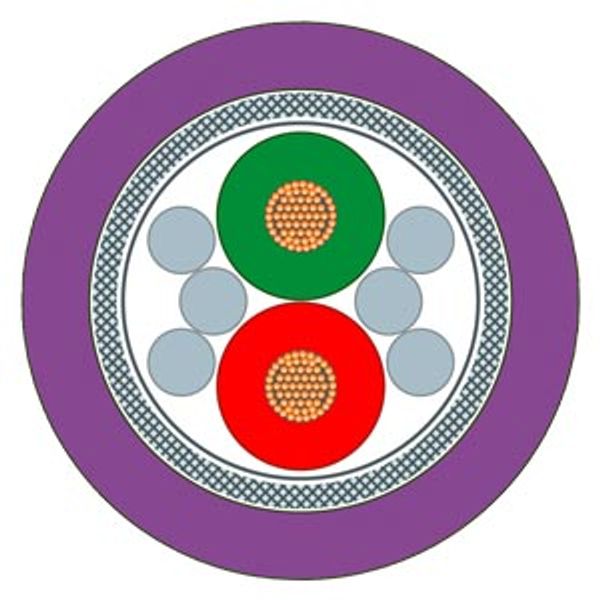 PROFIBUS torsion cable, for use in ... image 1